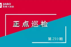 第259期巡檢︱“我們不聽理由只看結果！”鐵面無私，砸無赦！