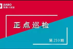 第259期巡檢︱“我們不聽理由只看結果！”鐵面無私，砸無赦！